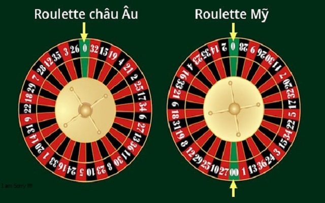 Hiểu rõ các quy tắc của roulette để tránh mắc lỗi khi chơi
